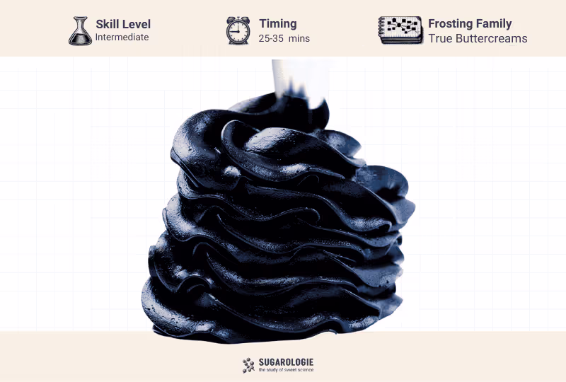No-Dye Black Frosting: Oreo Taste, Silky Smooth, No Stains